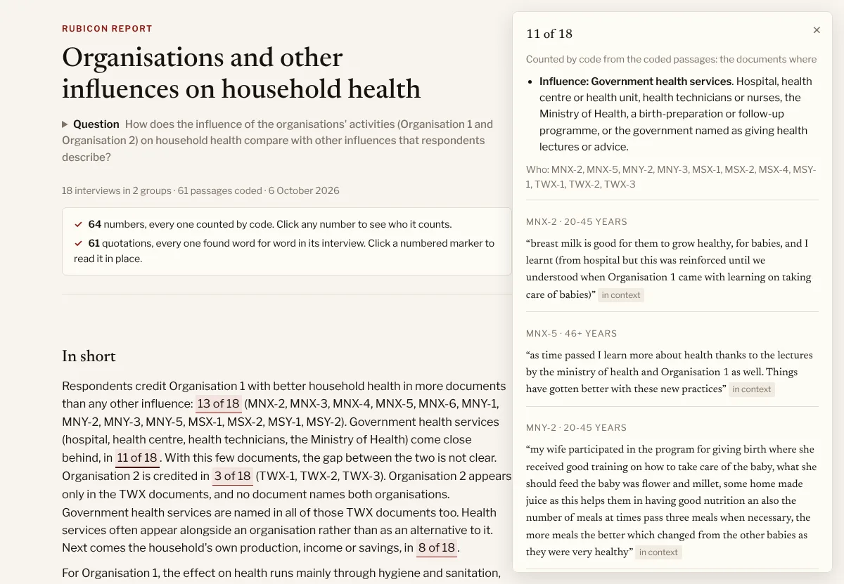 A count in the report clicked open: what was counted, which households it counts, and each household's passage